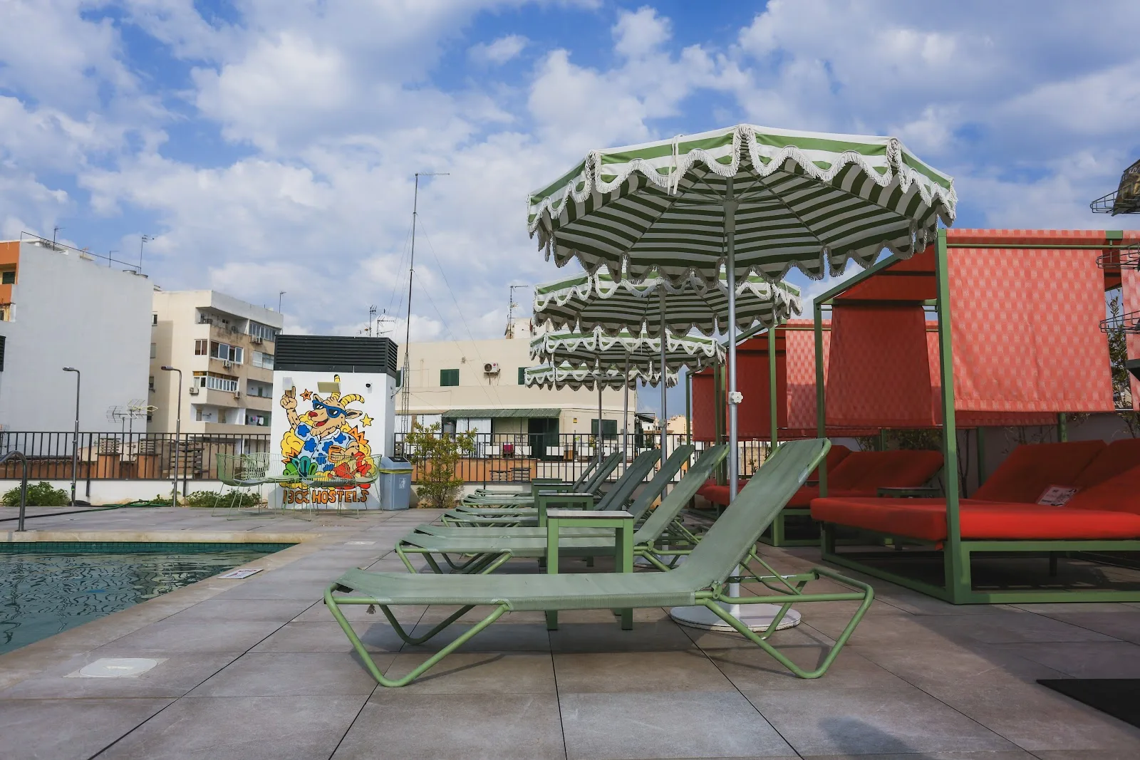 The Boc Hostels - City